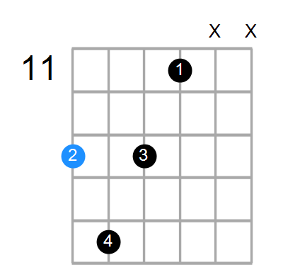 F7b9(no3) Chord